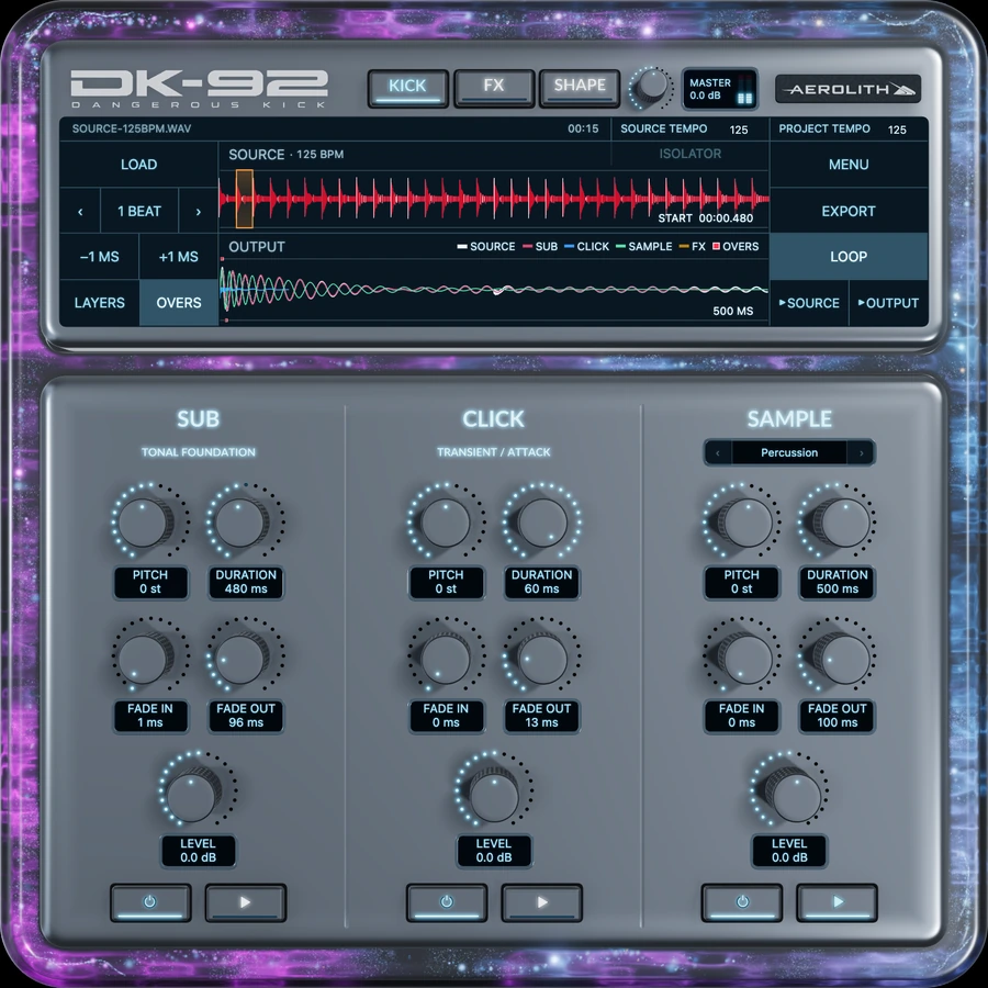 Dangerous Kick by AEROLITH, DK92, shown as a static product visual